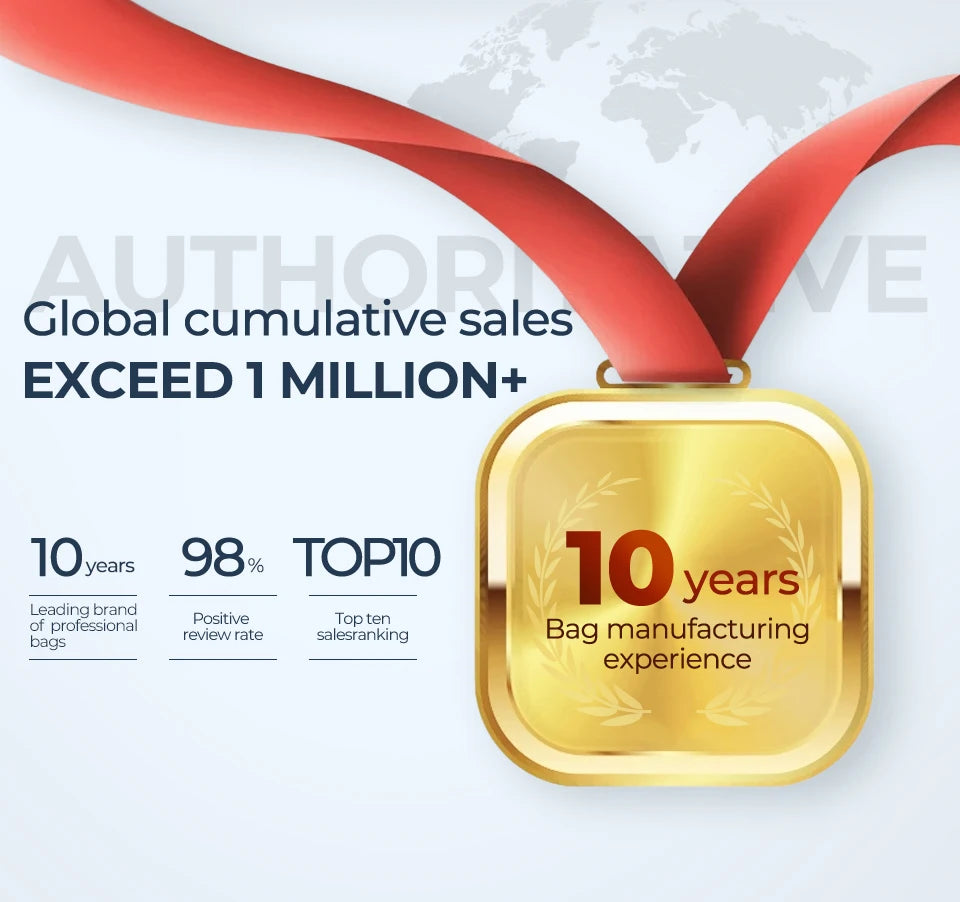 Large Capacity Tote Bag