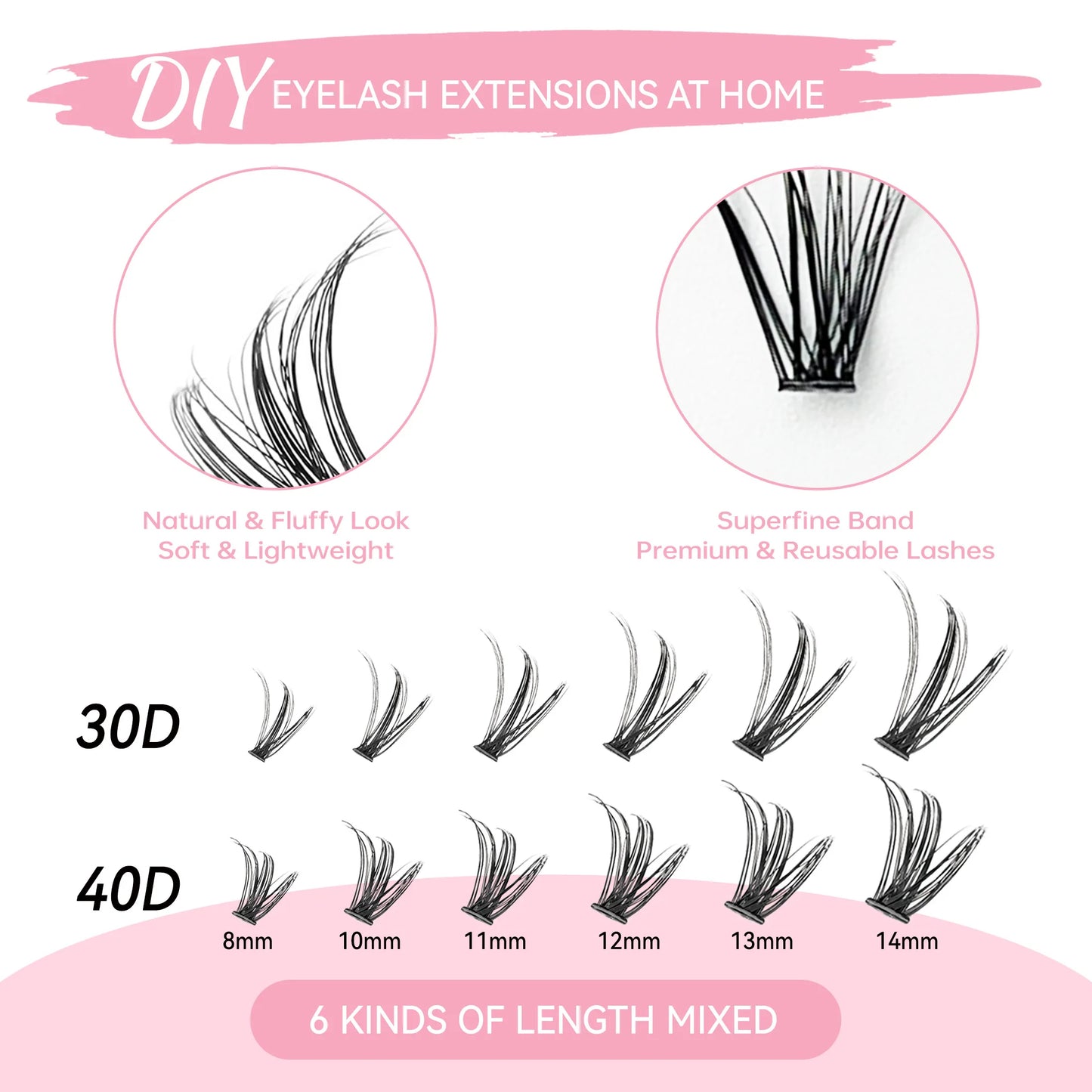 200PCS DIY Lash Extension Kit